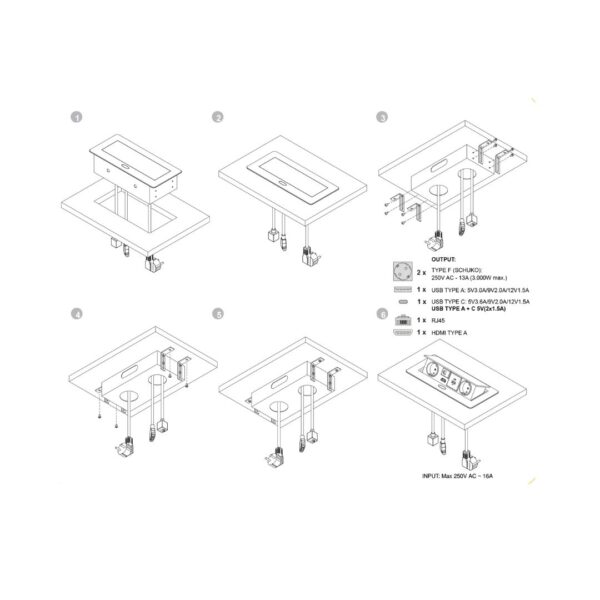 Multiconector